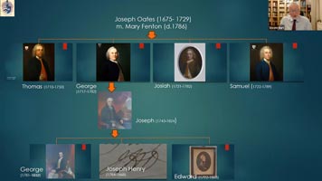 Oates family tree