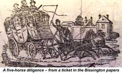 A five-horse diligence – from a ticket in the Bissington papers